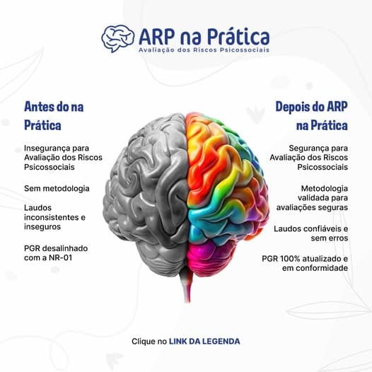 ARP — Análise de Risco Psicossocial